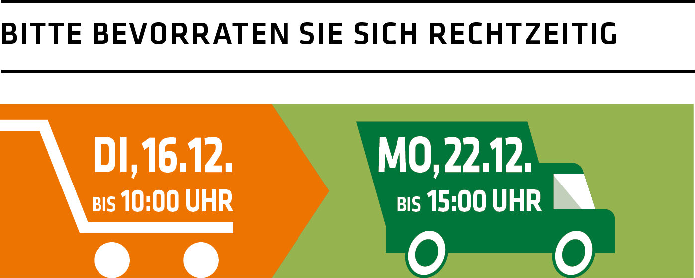 Bildliche Darstellung der Bestell- bzw. Lieferfrist mit einem Einkaufswagen und einem LKW, die mit den entsprechenden Daten versehen sind mit der Bitte um rechtzeitige Bevorratung. | © Bamboo Health Care GmbH