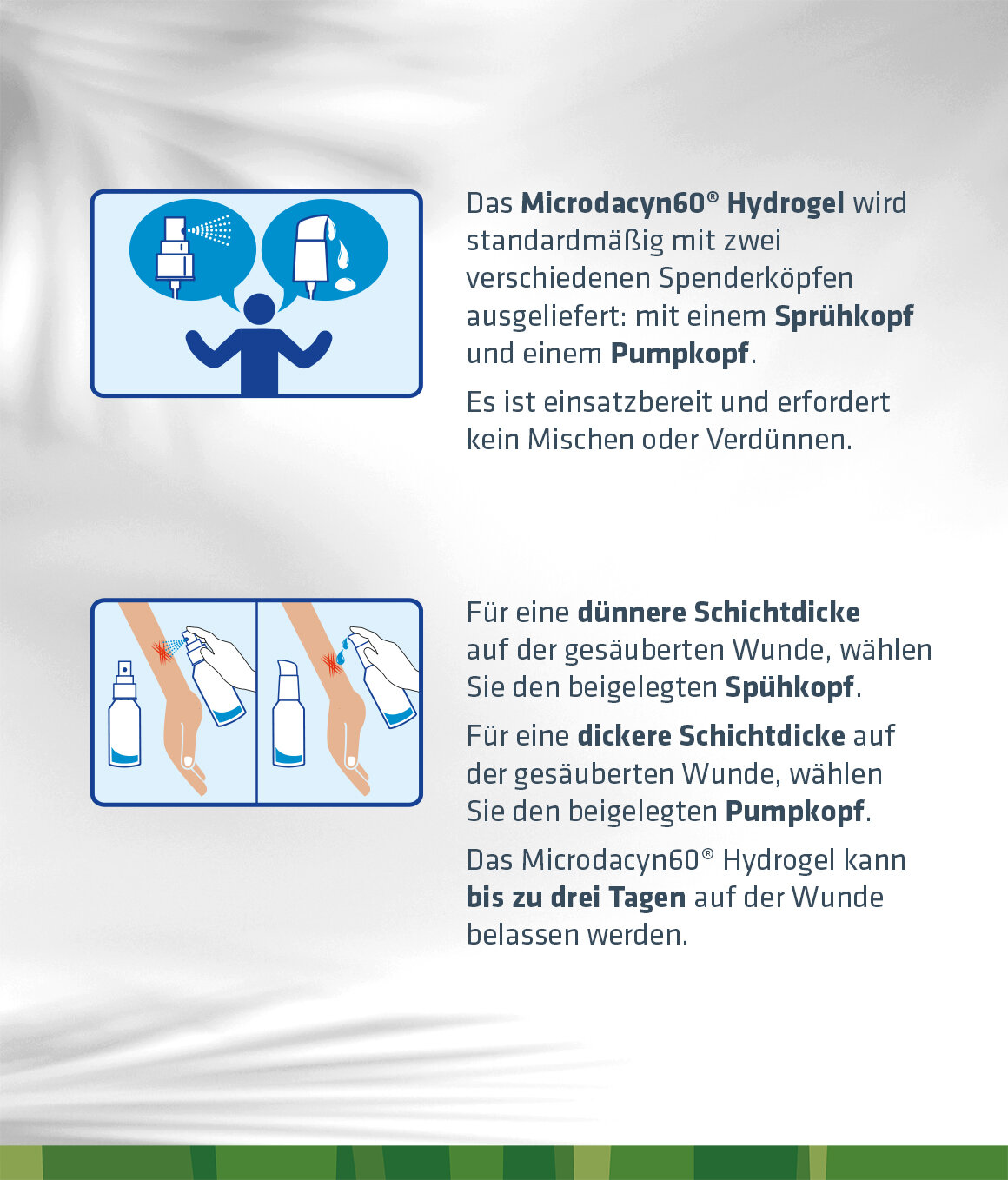 Grafische und textliche Darstellung zur möglichen Anwendung von Sonoma Pharmaceuticals Microdacyn® Hydrogel auf weißem Hintergrund mit Schatten von Bambusblättern.