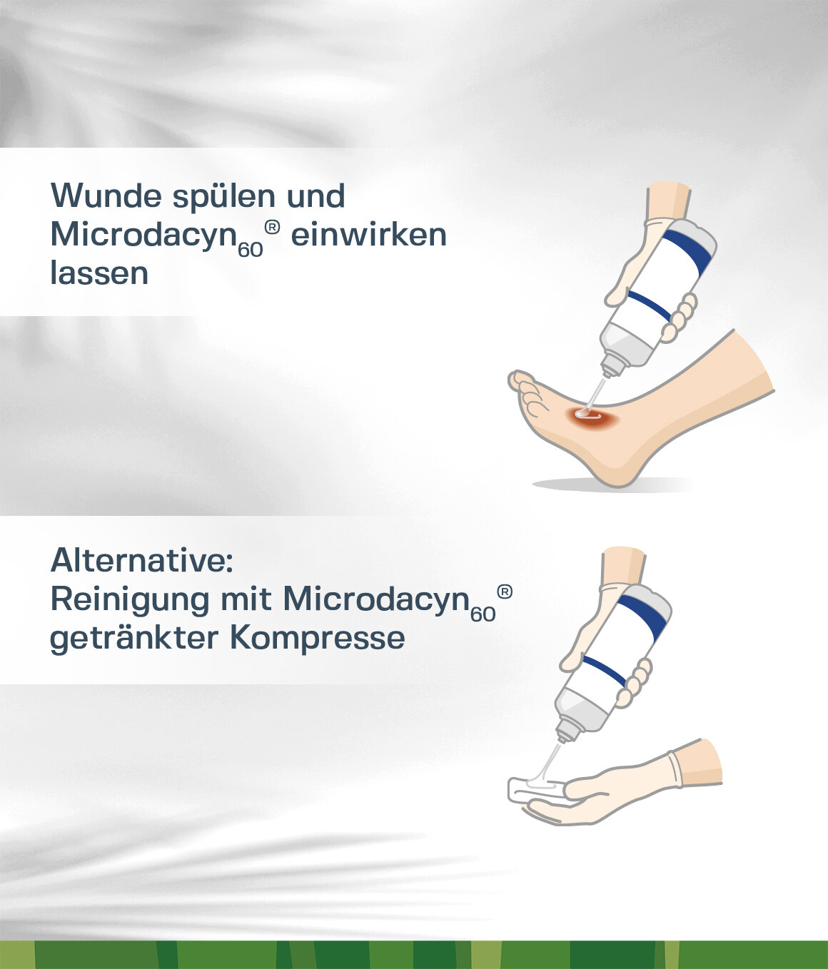 Grafische und textliche Darstellung zur möglichen Anwendung von Sonoma Pharmaceuticals Microdacyn® Wundspüllösung auf weißem Hintergrund mit Schatten von Bambusblättern.