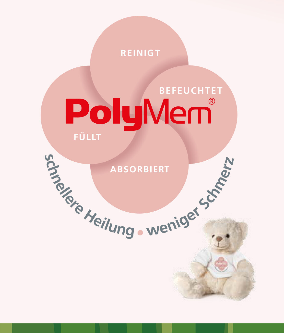 Die vier Primäreigenschaften (reinigt, füllt, befeuchtet, absorbiert), sowie die beiden Marketingslogans "schnellere Heilung" und "weniger Schmerz" der Produkte PolyMem® Schaumverbände es Herstellers mediset clinical products grafisch aufbereitet in vier Kreisen mit Logo im Mittelpunkt, ergänzt um einen Teddybären mit PolyMem® T-Shirt.